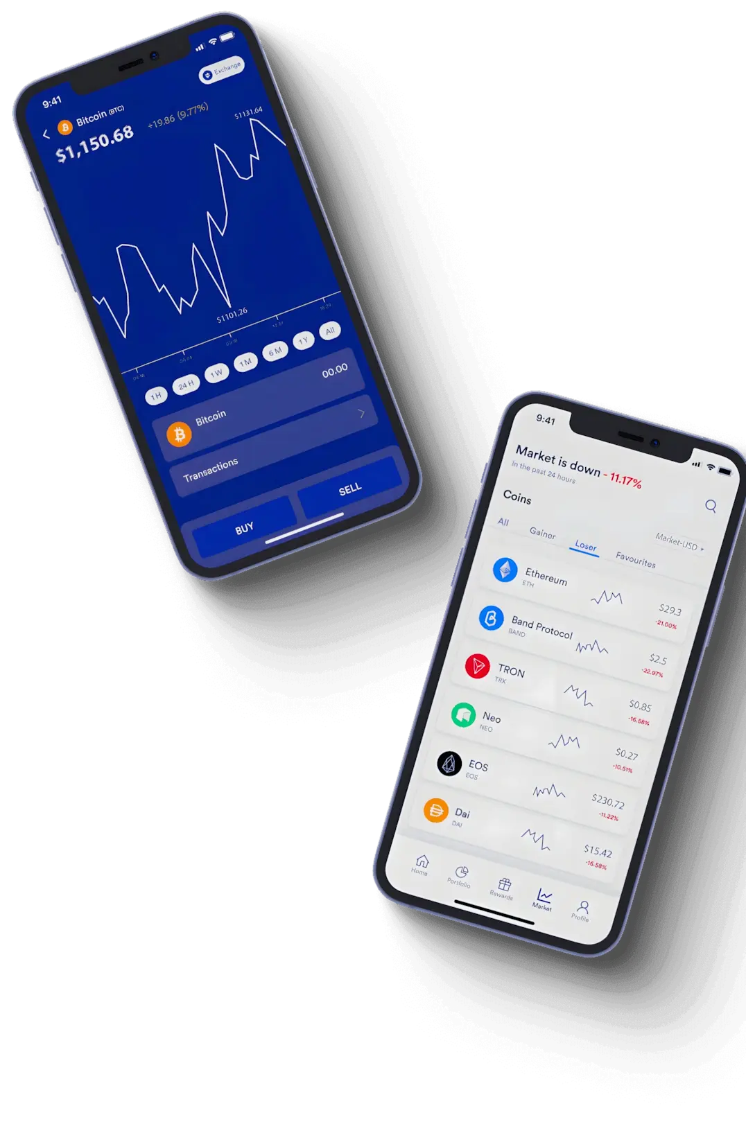 EquiLoomPRO inversión automatizada